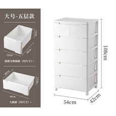 뉴코코맘트롤리