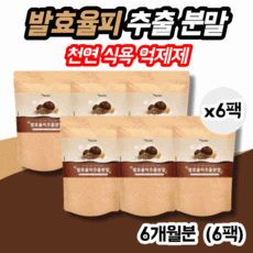 다이어트정체기
