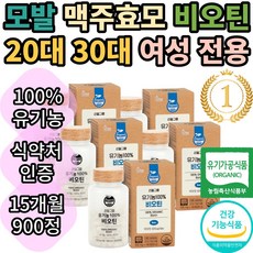 코닉하이퍼그램