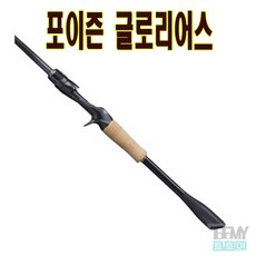 시마노글로리어스