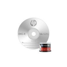 dvd+r