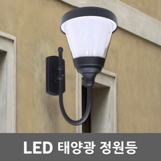 외부센서벽부등