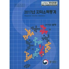 지역소득통계(2018), 통계청