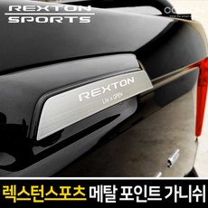 가니베스트
