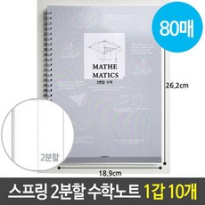 //상품명