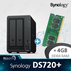 synologyds1621+