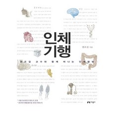 [지성사]인체기행, 지성사