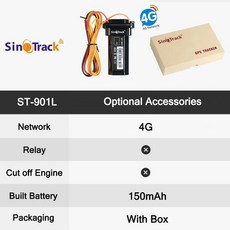 ST901L 미니 트래커 자동차 GPS 장치 원격 제어용 릴레이 포함 방수 내장 배터리 4 핀 케이블, 2.4G With Bat and Box, 2) 4G Device Only, 1개