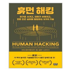 휴먼해킹
