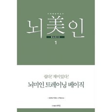 뇌미인