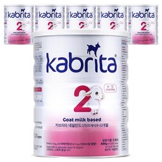 kabrita