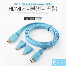 minihdmitomicrohdmi