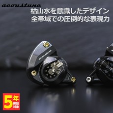hs1790