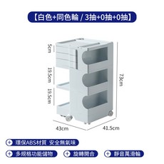 알렌마지스트롤리