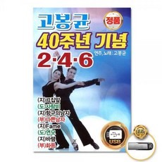 소니워크맨40주년