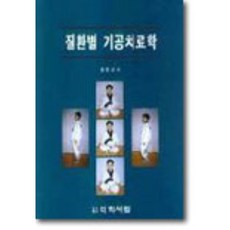 9fdb7214f6207e3ce7629fe5d308330d0d8986cd208fc3854527e6dbca09.png