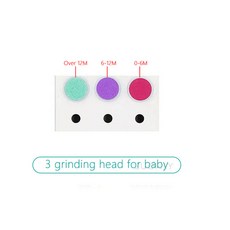 발톱마리는기구