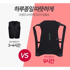밀레골프발열조끼