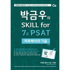 5급psat