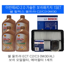 헬릭스c4
