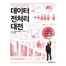 대전실내데이트