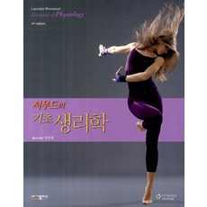 사이플러스