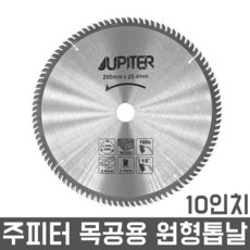 쏘쏘공방