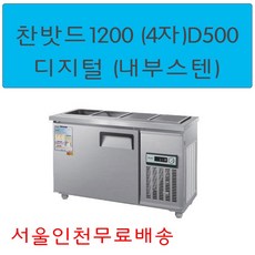 찬바트1200