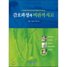 비판적사고와간호과정