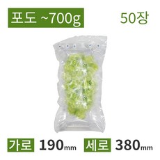 포도택배포장