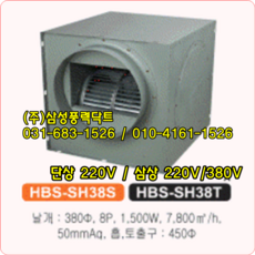 hbs-1500