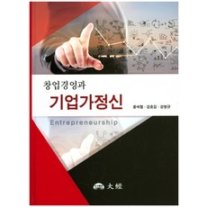 창업과기업가정신대경