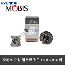 현대모비스hud