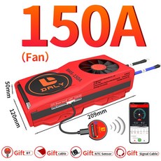 3s100a