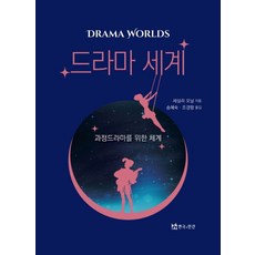 드라마 세계, 연극과인간