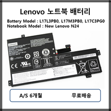 l17m3pg2