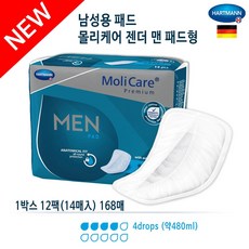 몰리케어 젠더맨 패드형 12팩168매 액티브 남성용패드, 1box, 12팩