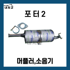 f6811529ad01aa7cece90dcfa78ad3ffcdae8a9f3bcb45a65ad4c97ccf64.png