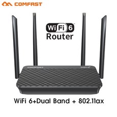 데이터쉐어링라우터