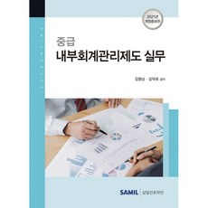 법인회생파산실무