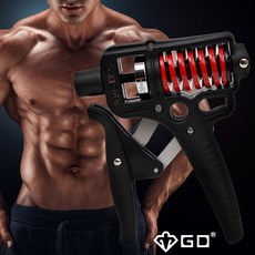 gdpro-70