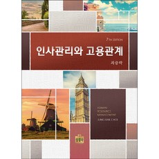 최중락인사