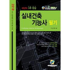 실내건축산업기능사
