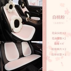 커블듀라론