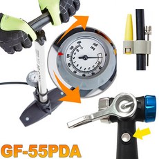 gf55giyo