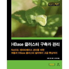 hsat120