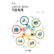 기초회계