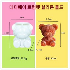 닥스훈트 얼음틀 아이스트레이 실리콘 홈카페 아이스몰드 귀여운 하이볼 위스키, B