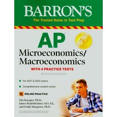 saramonicsmartrig
