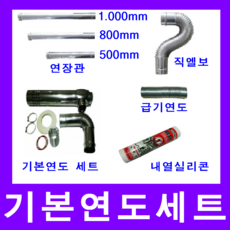 귀뚜라미 펠릿열풍기, 펠릿연도세트